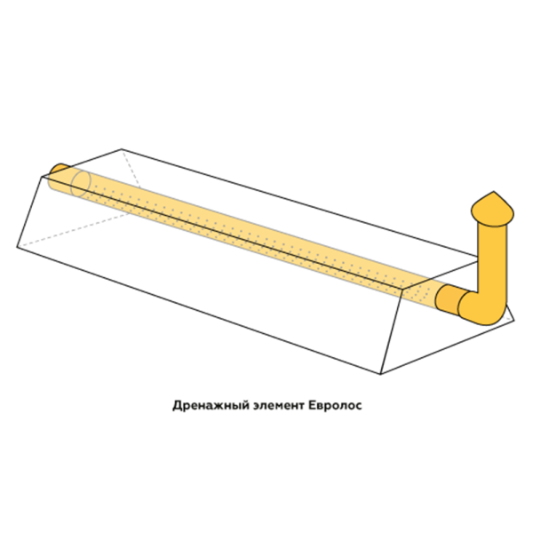 Картинка Евролос ЭКО 5 от магазина widhy.ru